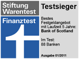 Finanztest: Bestes Festgeldangebot (5 Jahre)