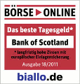 Das beste Tagesgeld - Börse Online (18/2011)