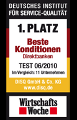 DISQ/Wirtschafts Woche: Beste Konditionen Direktbanken